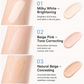 🔥50% RABATT NU! Dubbelverkande concealer & foundation, full täckning och långvarig hold ✨💄✅💥