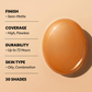 🔥Sista dagen – köp 2 få 1 gratis!🎁Över 50 000 sålda! Nästan slut ✨Mask Fit AI Filter Cushion Foundation