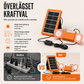 🔥50% RABATT NU!💥☀️Bärbart solenergisystem🔋4W solpanel, 2400mAh batteri, med LED-lampor🛡️