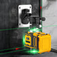 Multifunktionell laserpass