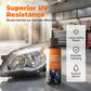 🔥REA 🔥 – Professionellt spraykit för renovering av strålkastare