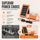 🔥50% RABATT NU!💥☀️Bärbart solenergisystem🔋4W solpanel, 2400mAh batteri, med LED-lampor🛡️