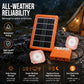 🔥50% RABATT NU!💥☀️Bärbart solenergisystem🔋4W solpanel, 2400mAh batteri, med LED-lampor🛡️